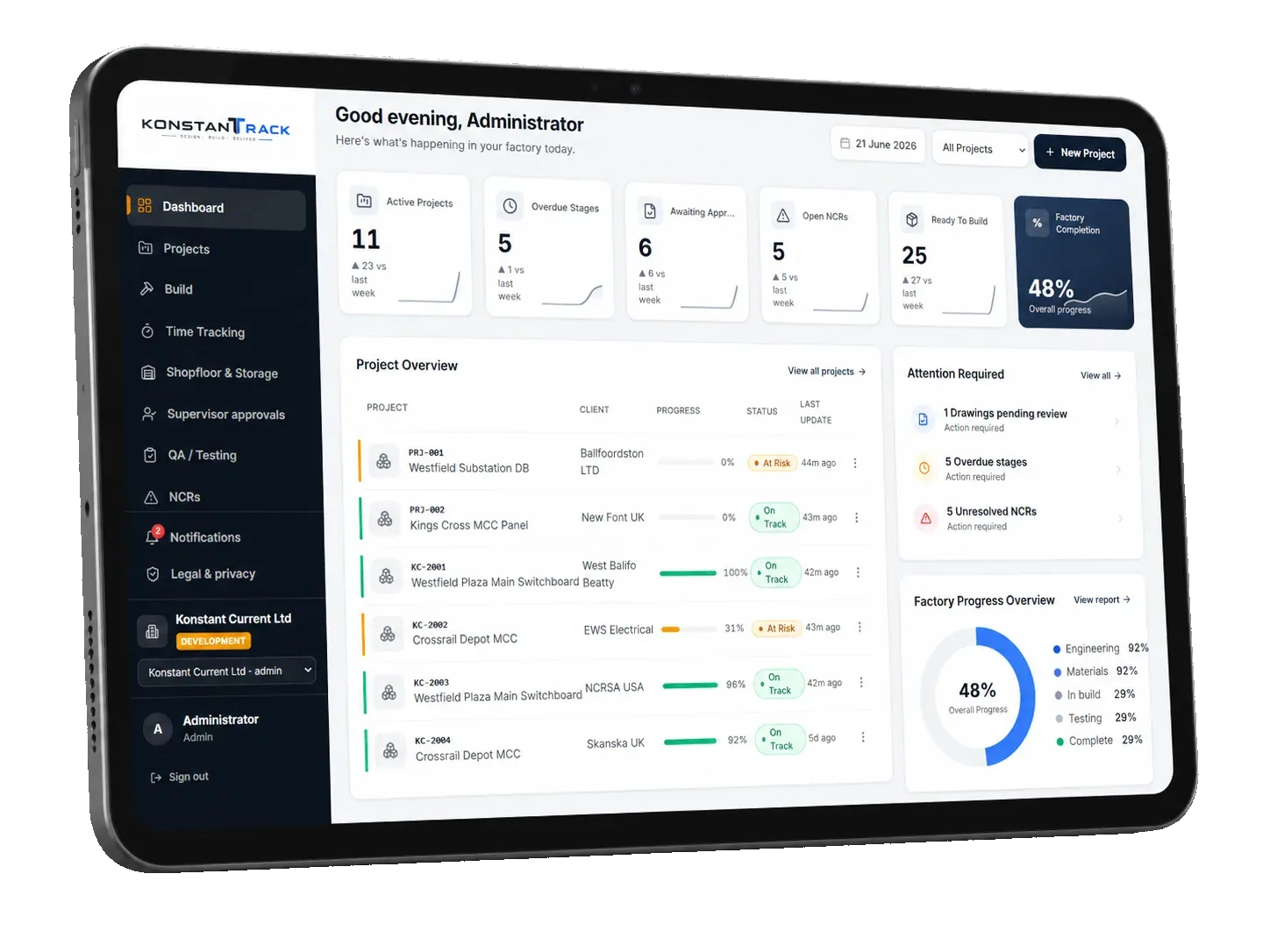 The KonstanTrack dashboard on a tablet: active projects, overdue stages, awaiting approval, open NCRs, ready-to-build and factory completion, with a live project overview and factory-progress breakdown